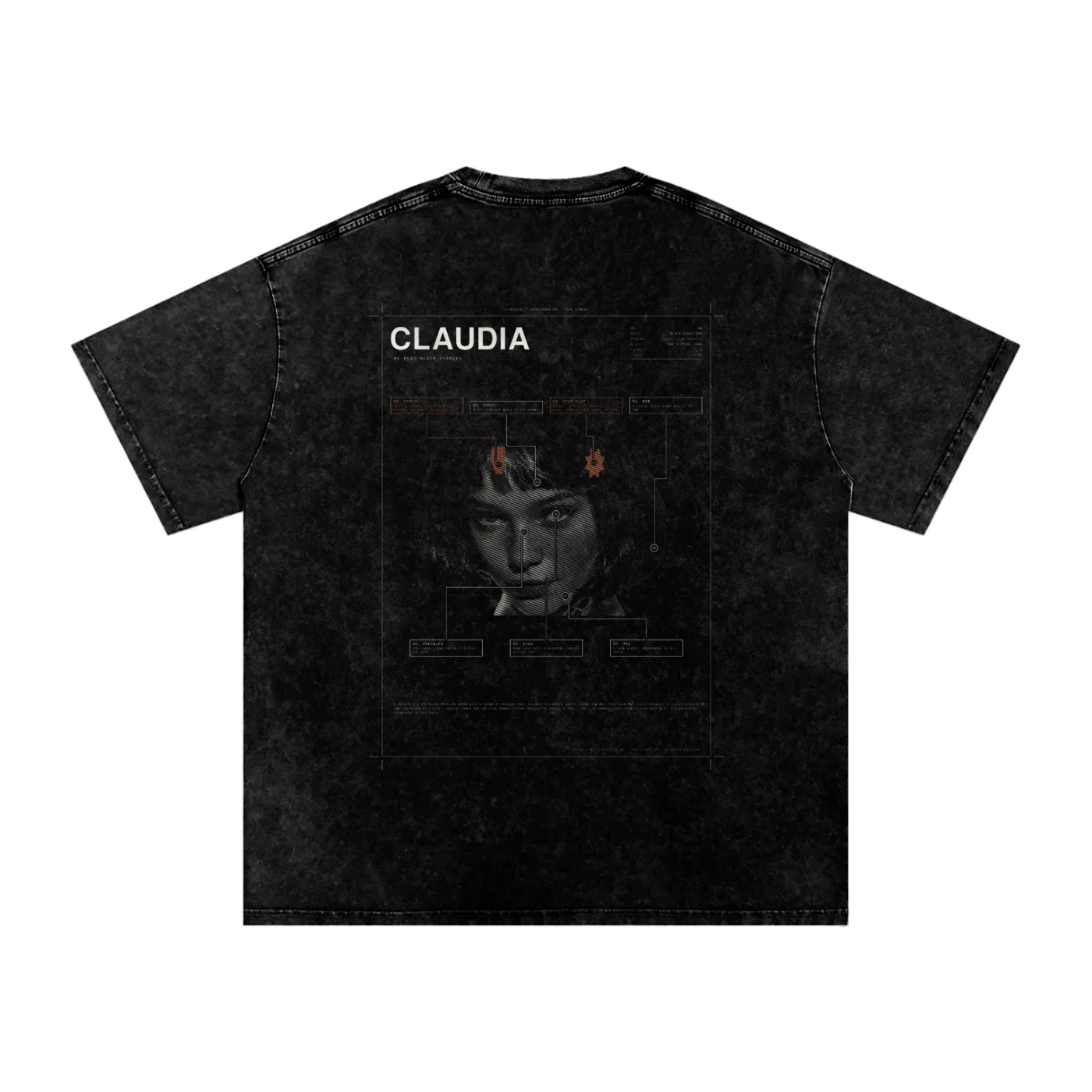 The Specimen shirt from the back: The canon close-up engraved in line with the site’s seven pins (the streak, the bangs, the star clip, the eyes, the freckles, the bob, the mic), each in the canon’s own words.